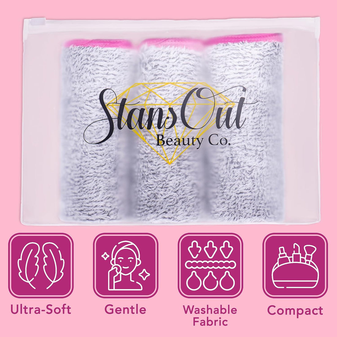 Skin Care Bundle | StansOut Beauty - StansOut Beauty Company