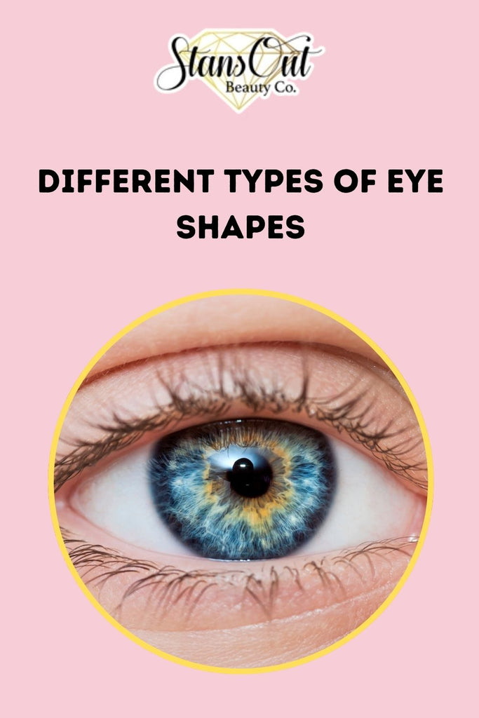 Types of Eye Shapes: Ultimate Guide to Different Eye Shapes