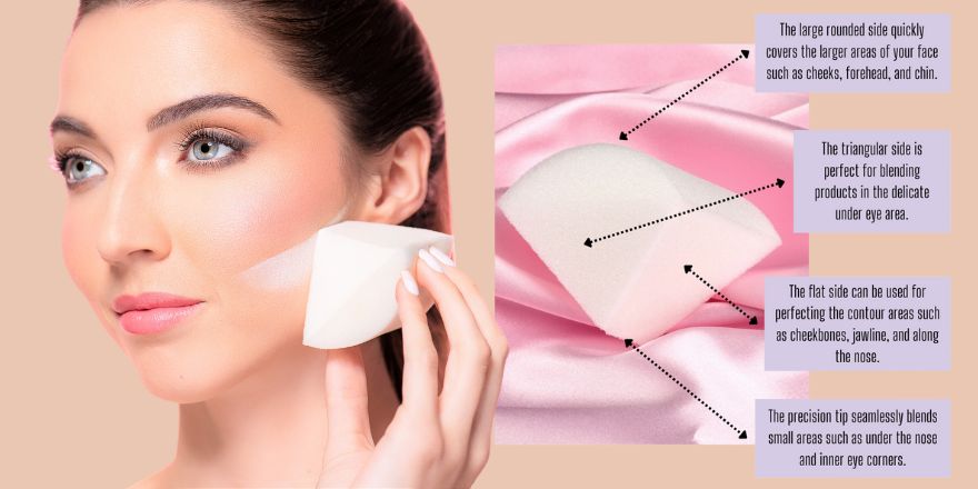 How to Find the Perfect Makeup Sponge to Your Skin Type - StansOut Beauty Company